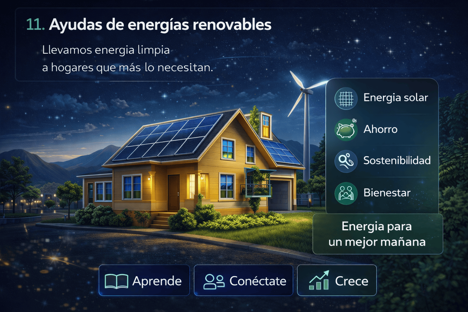 Ayudas de energías renovables