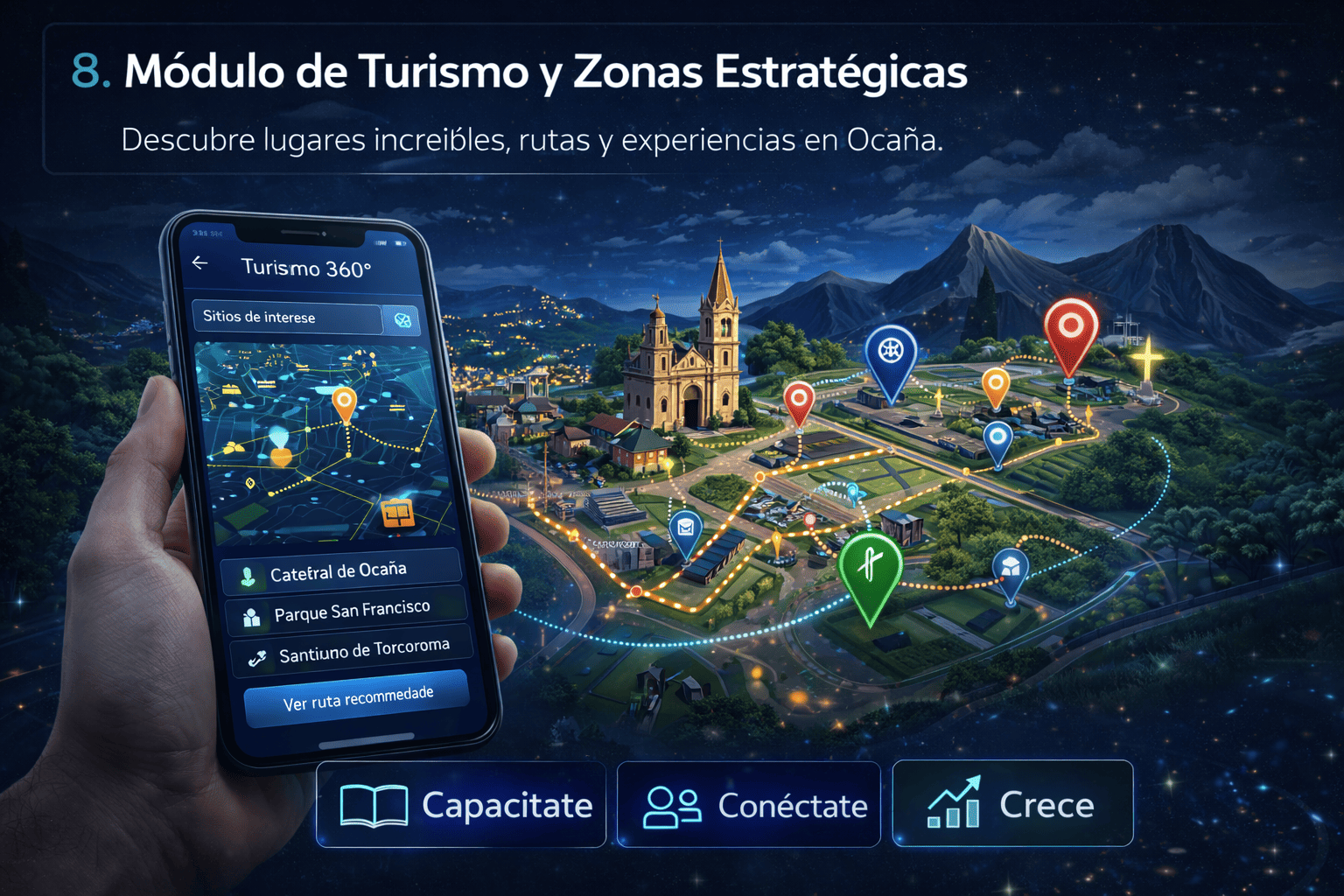 Módulo de Turismo y Zonas Estratégicas